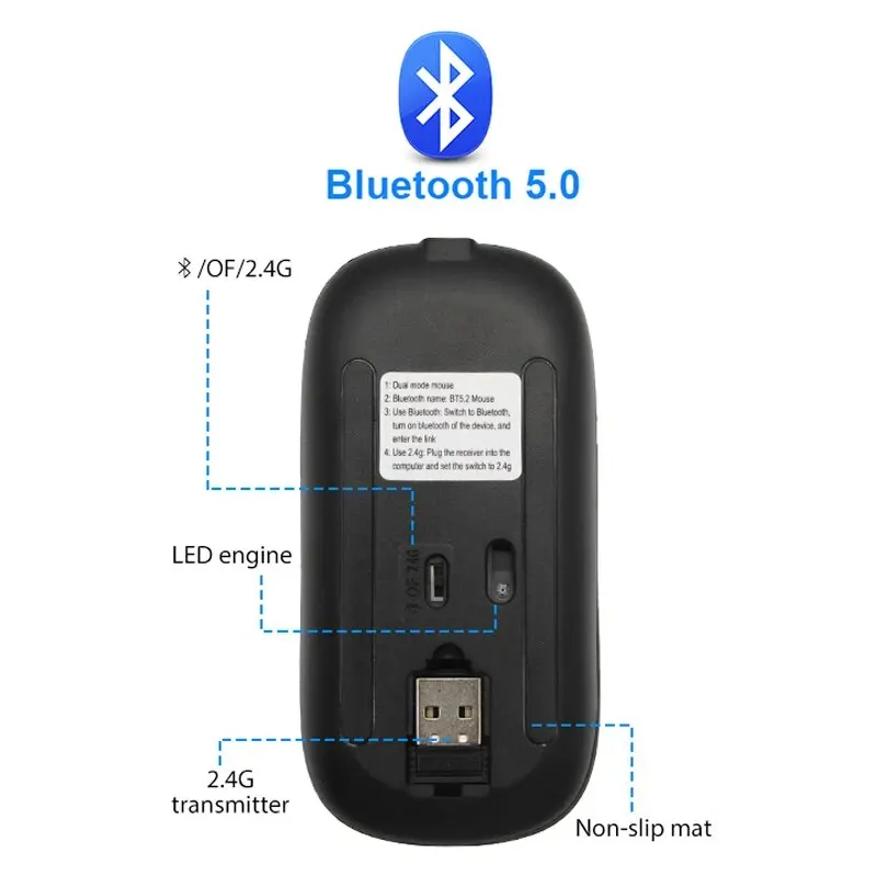 Wireless Mouse RGB Rechargeable Bluetooth Mice Wireless Computer Mause LED Backlit Ergonomic Gaming Mouse for Laptop PC 3600DPI Wireless Mouse RGB Rechargeable Bluetooth Mice Wireless Computer Mause LED Backlit Ergonomic Gaming Mouse for Laptop PC 3600DPI