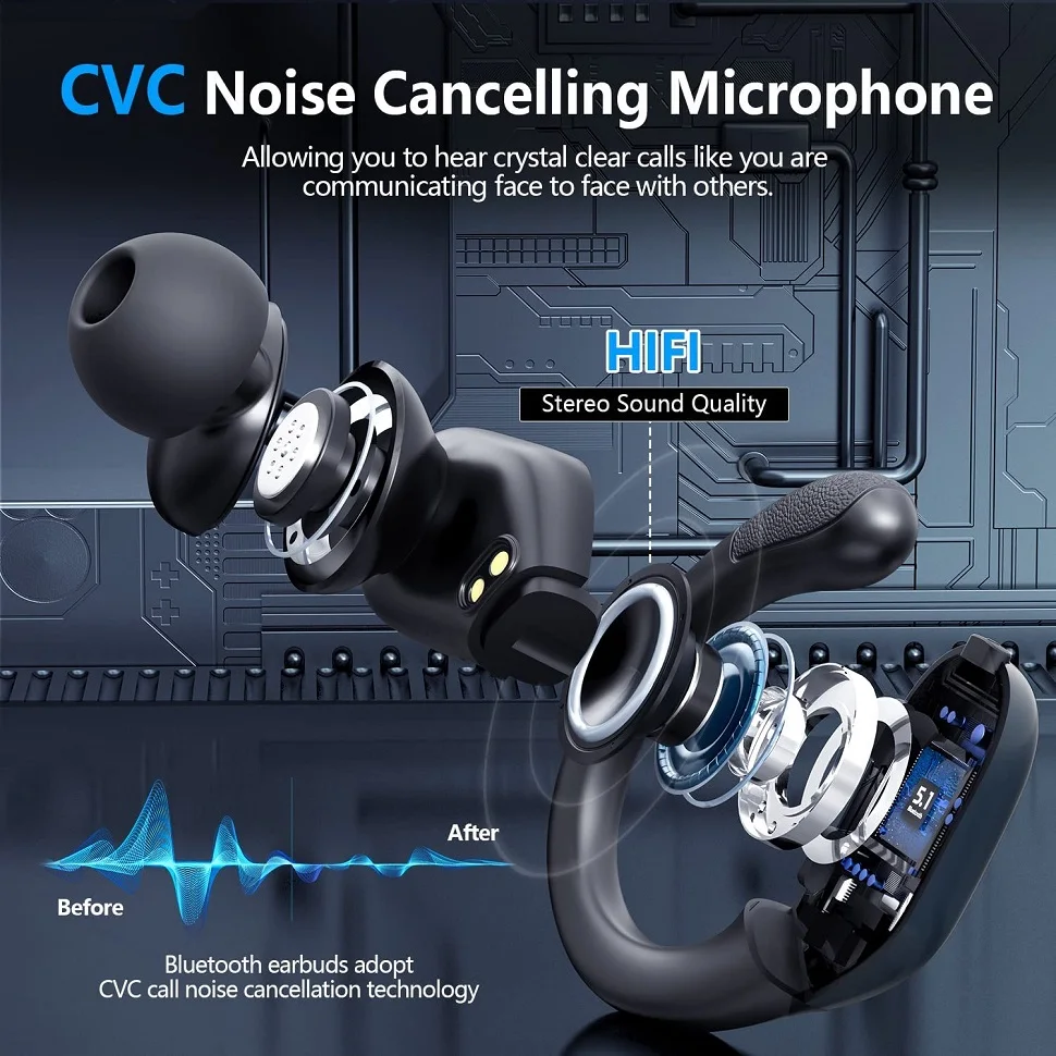Bluetooth 5.3 Earphones True Wireless Headphones with Mic Button Control Noise Reduction Earhooks Waterproof Headset for Sports Bluetooth 5.3 Earphones True Wireless Headphones with Mic Button Control Noise Reduction Earhooks Waterproof Headset for Sports