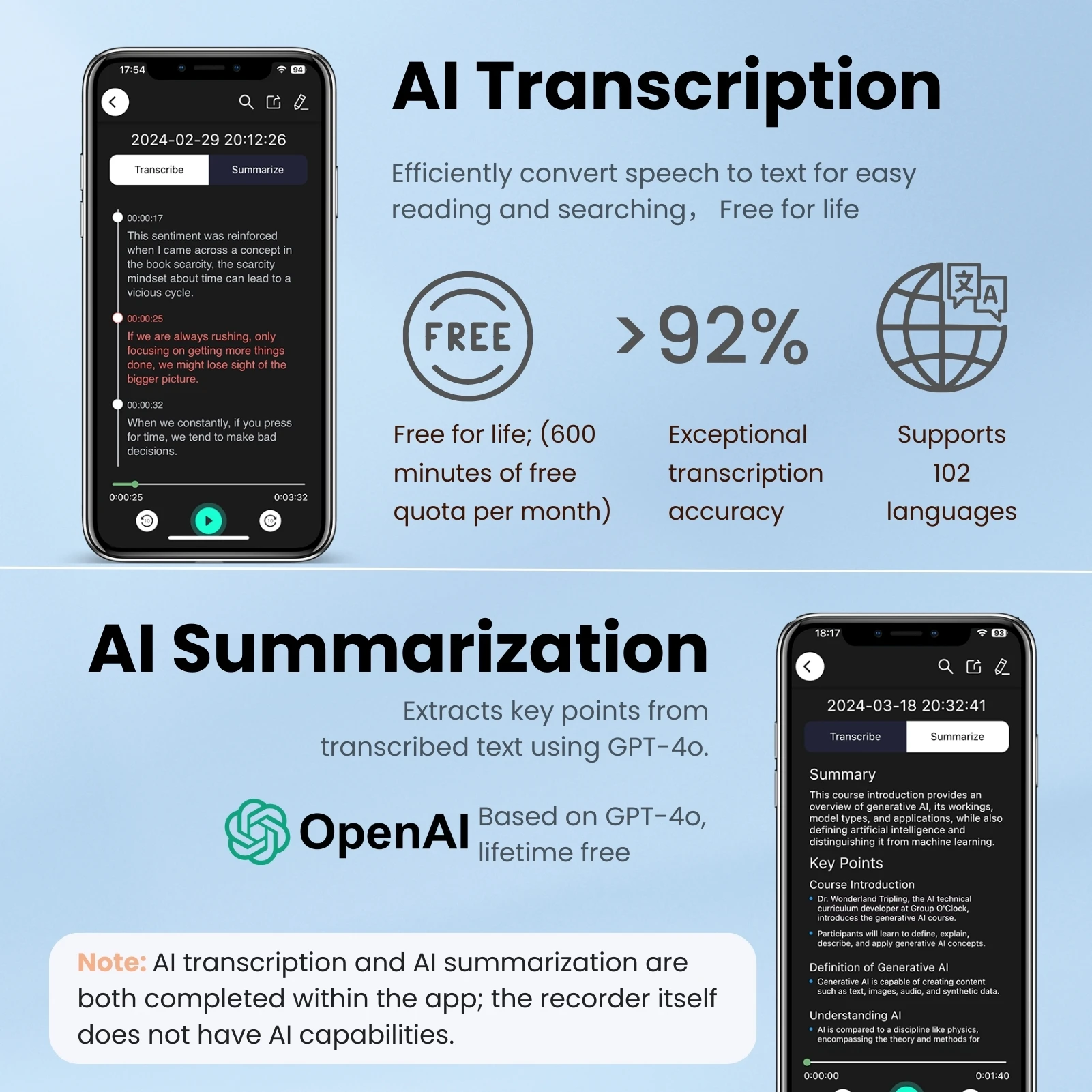 AI-Powered Voice Recorder and Call Recorder with Speech-to-Text & Summarization, Supports 100 Languages, 64GB Storage AI-Powered Voice Recorder and Call Recorder with Speech-to-Text & Summarization, Supports 100 Languages, 64GB Storage