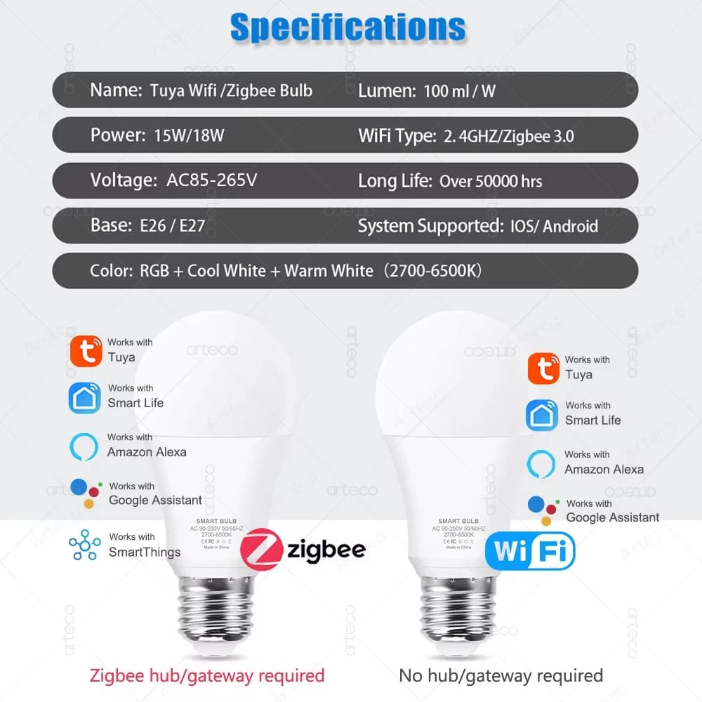 Tuya E27 Zigbee LED Bulbs WiFi Smart LED Lamp RGB+CW+WW 15W 18W LED Light Bulb Works With Amazon Alexa Google Home Room Decorate Tuya E27 Zigbee LED Bulbs WiFi Smart LED Lamp RGB+CW+WW 15W 18W LED Light Bulb Works With Amazon Alexa Google Home Room Decorate