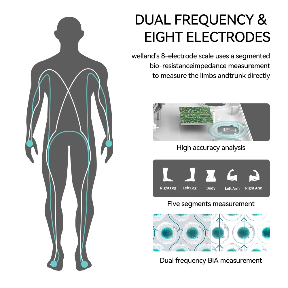 Smart 8 Electrode Scale Bioimpedance Electronic Digital Weight Balance Fat Body Water Muscle Mass BMI Composition Scale Smart 8 Electrode Scale Bioimpedance Electronic Digital Weight Balance Fat Body Water Muscle Mass BMI Composition Scale