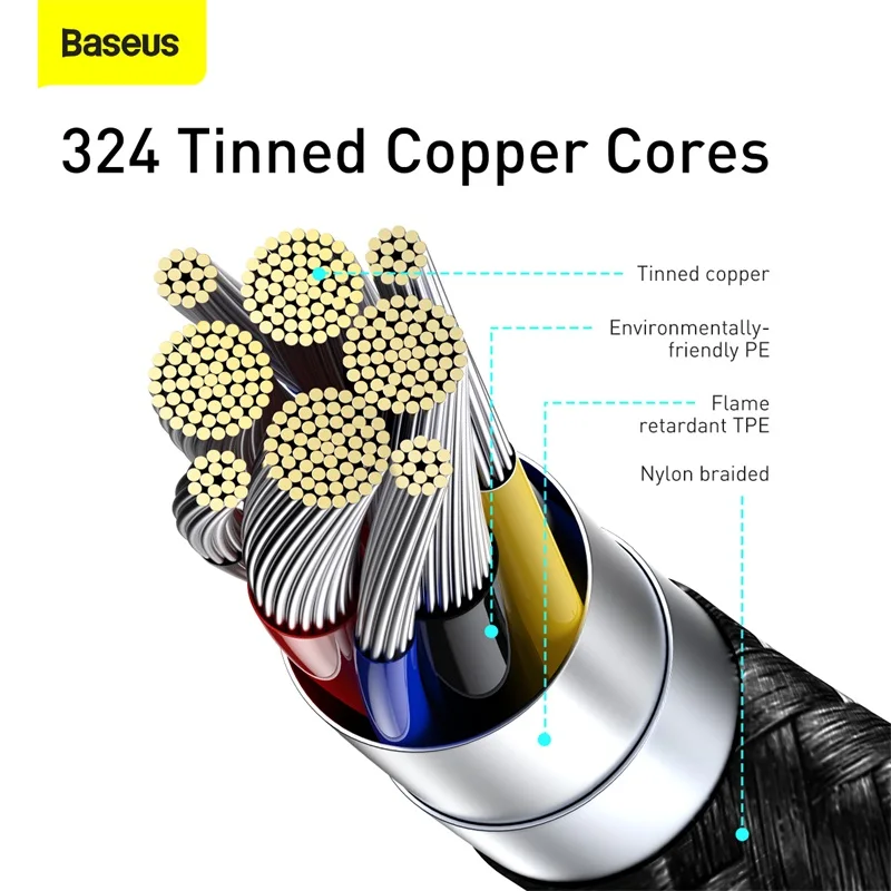 Baseus PD 100W USB C To USB Type C Cable Fast Charging Charger Wire Cord USB-C Type-C USBC Cable For Xiaomi POCO X3 Pro Samsung Baseus PD 100W USB C To USB Type C Cable Fast Charging Charger Wire Cord USB-C Type-C USBC Cable For Xiaomi POCO X3 Pro Samsung