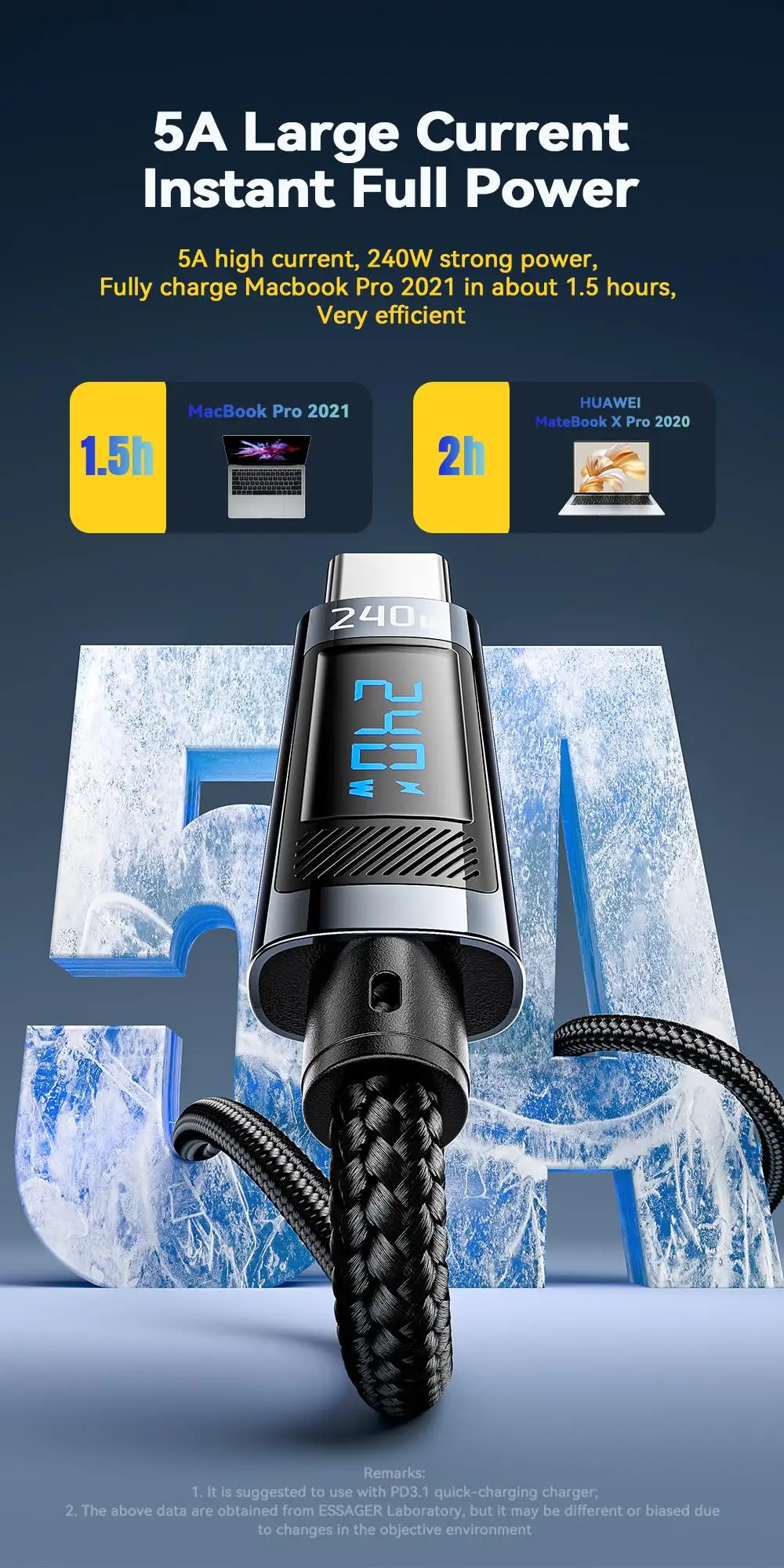 Baseus PD 100W USB C To USB Type C Cable Fast Charging Charger Wire Cord USB-C Type-C USBC Cable For Xiaomi POCO X3 Pro Samsung Baseus PD 100W USB C To USB Type C Cable Fast Charging Charger Wire Cord USB-C Type-C USBC Cable For Xiaomi POCO X3 Pro Samsung