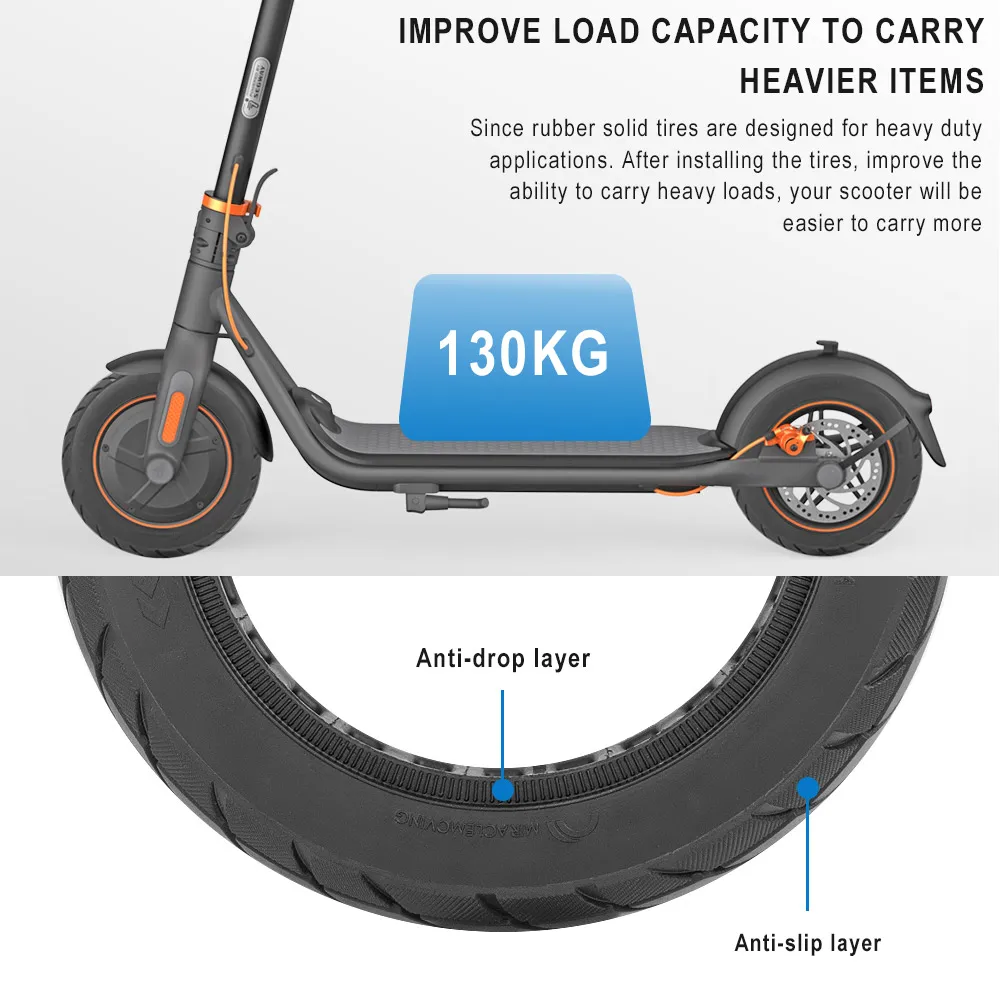 10 Inch 10×2.125 Rubber Solid Tire For Ninebot Segway F20 F25 F30 F40 Electric Scooter Tubeless Thickened Explosion Proof Tyre 10 Inch 10x2.125 Rubber Solid Tire For Ninebot Segway F20 F25 F30 F40 Electric Scooter Tubeless Thickened Explosion Proof Tyre